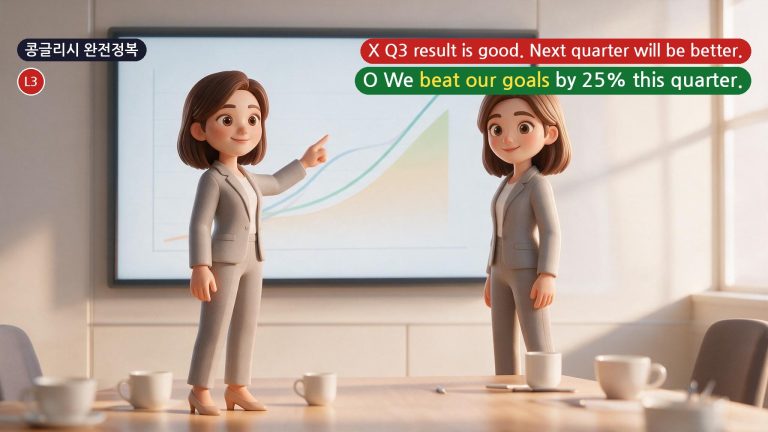 콩글리시 완전정복 Day 45 - PREP 공식 5: 성과 보고 및 다음 분기 액션 플랜
